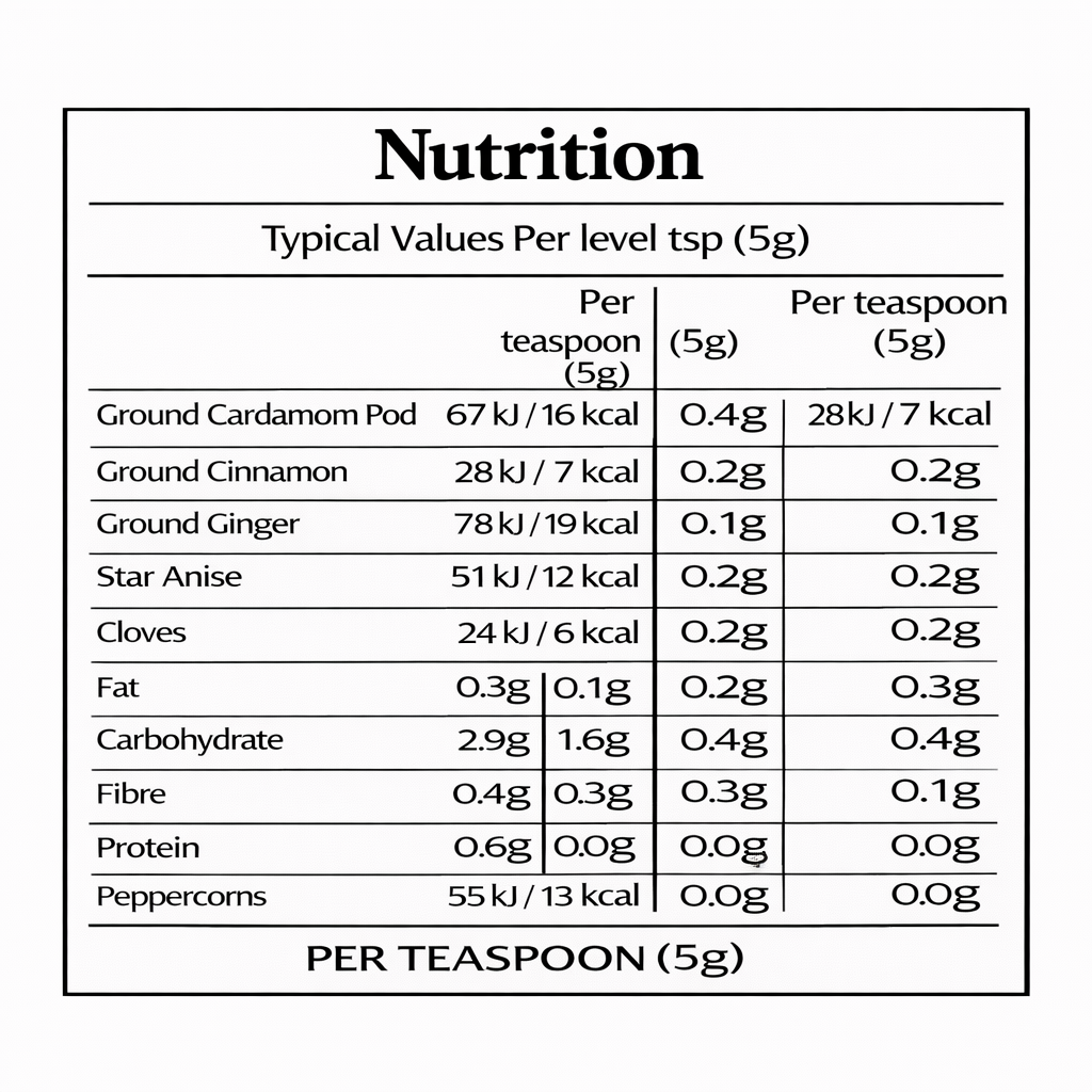 Organic Chai Spice Blend