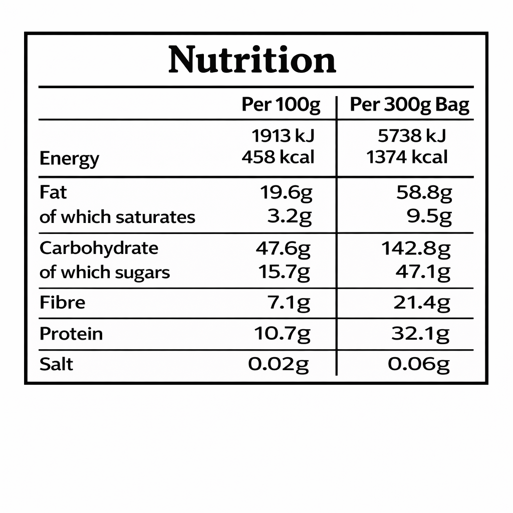 Organic Chocolate Orange Granola