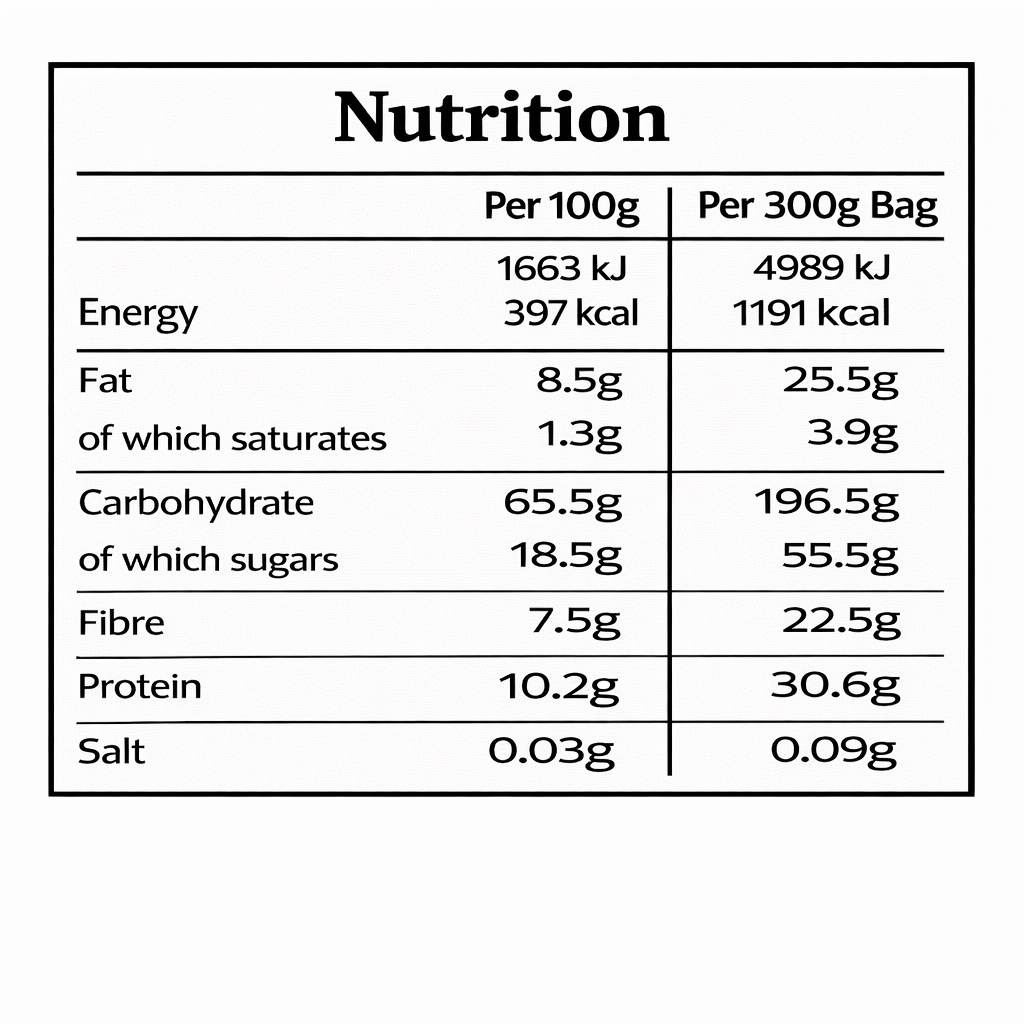 Organic House Muesli